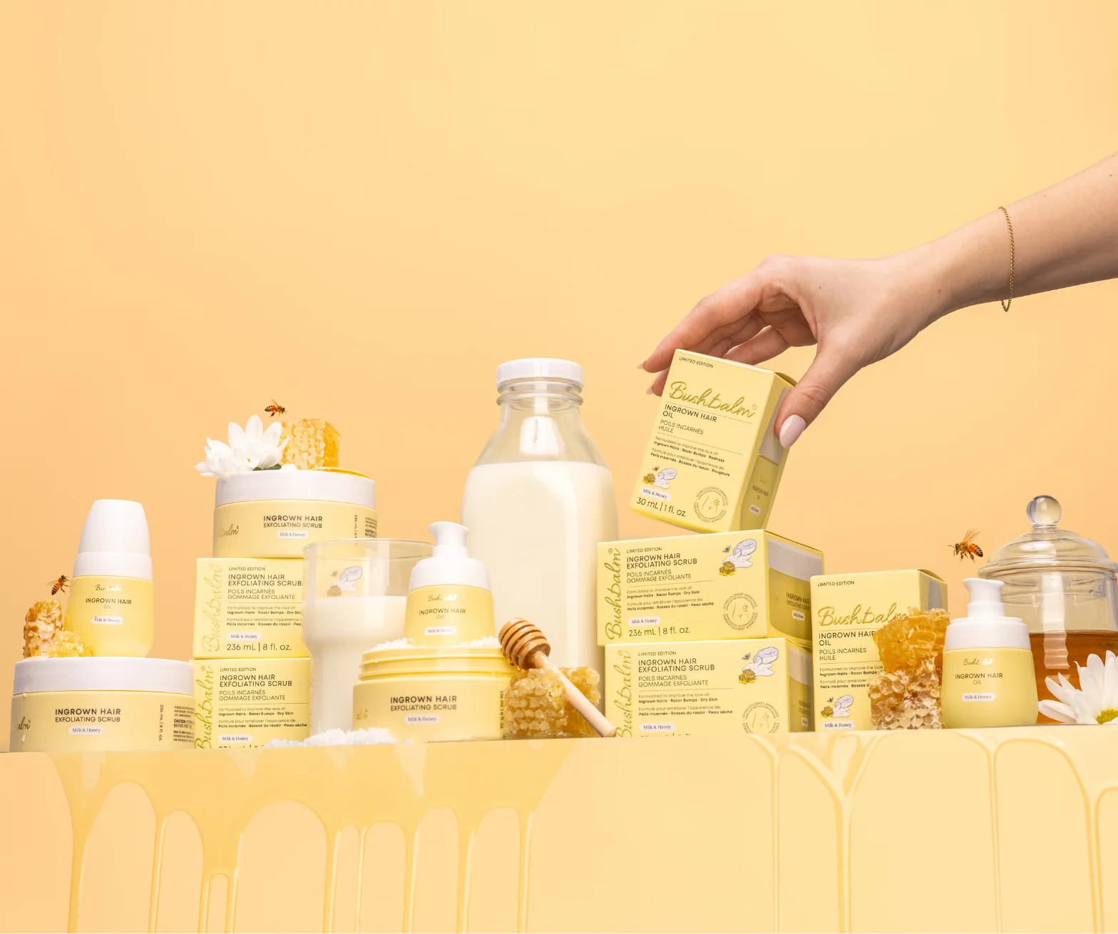 Skincare for Your Sensitive Areas